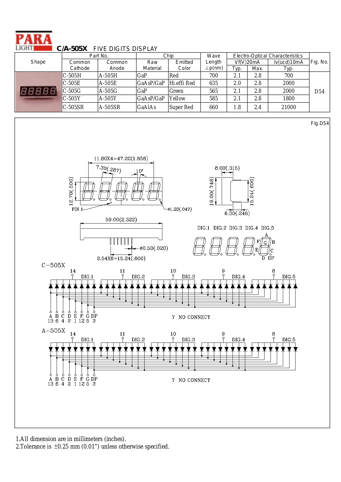 PARA C-505Y, C-505SR, C-505H, C-505G, C-505E Datasheet