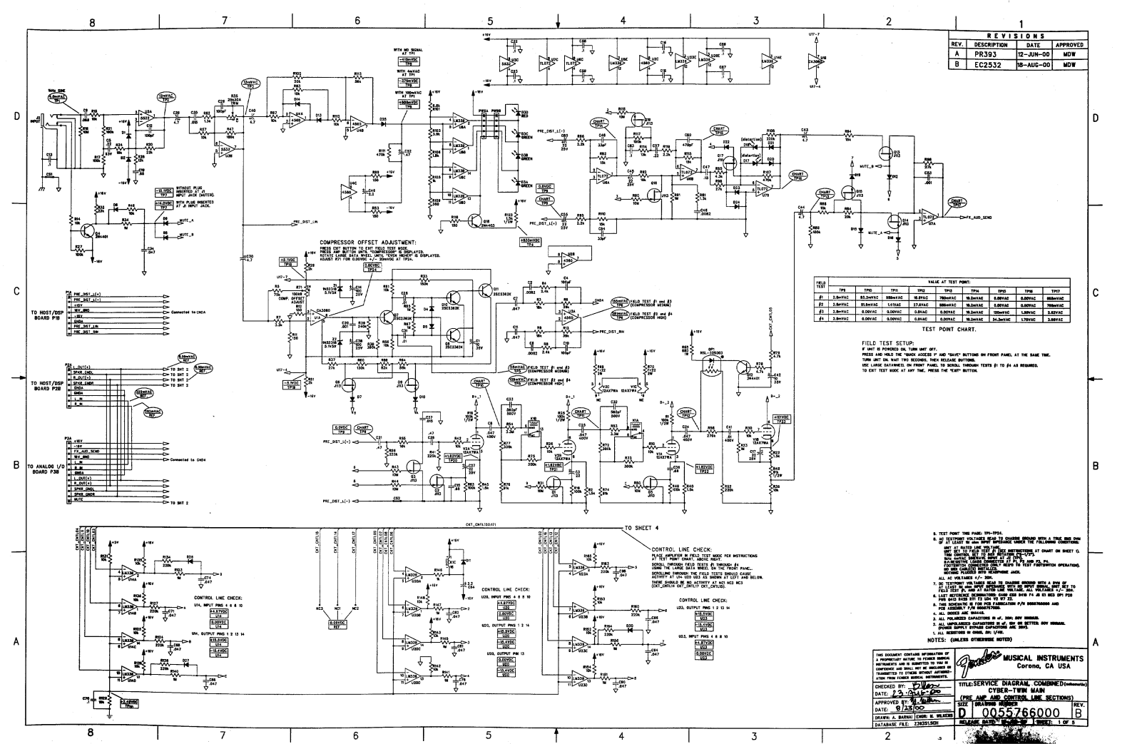 Fender cyber schematic