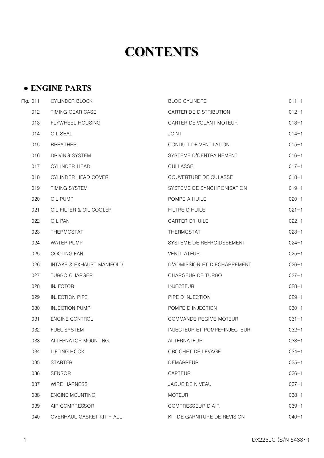 Doosan DX225LC Parts Manual