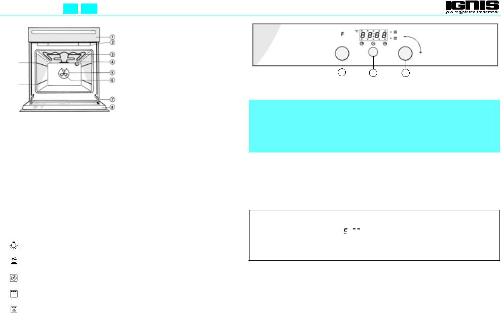 Whirlpool AKL 477 INSTRUCTION FOR USE