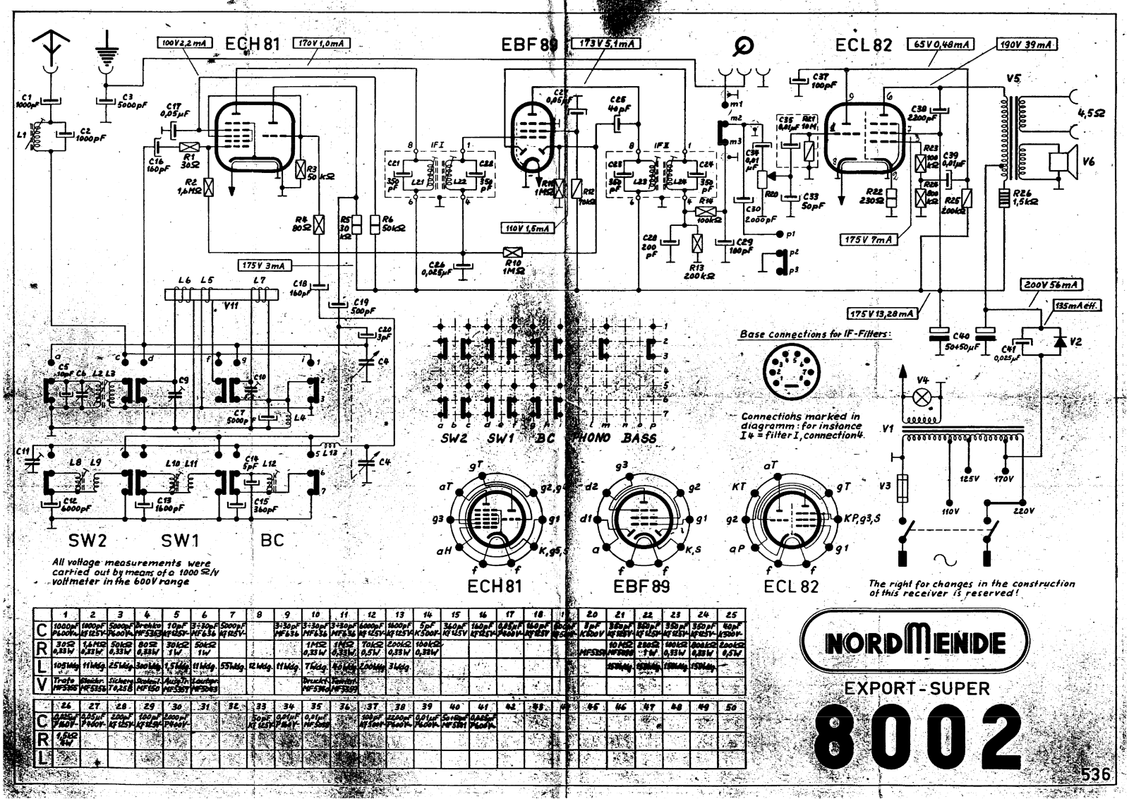 Nordmende Export-Super-8002 Schematic