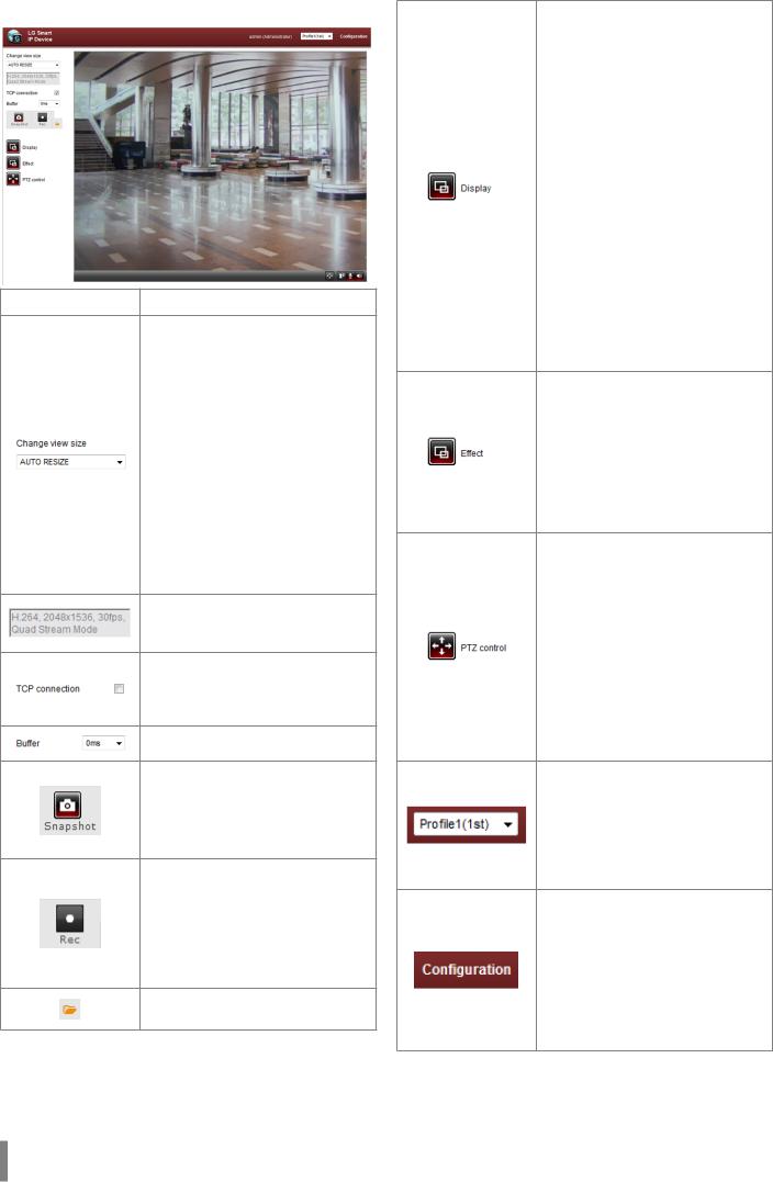 LG LNB5320, LND5220R Owner’s Manual