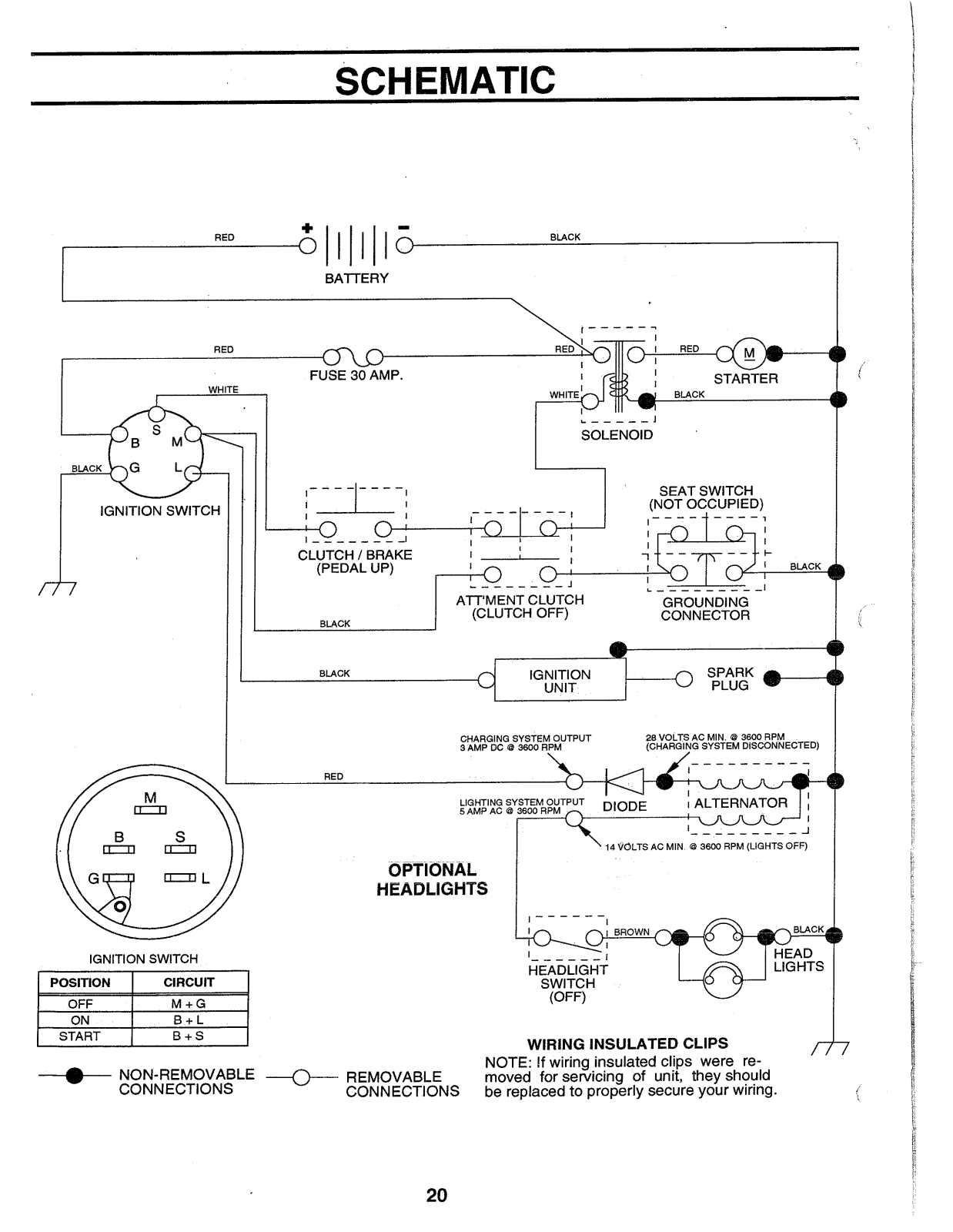 AYP LR100 Parts List