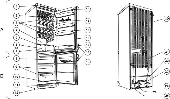 AEG ERB3043 User Manual