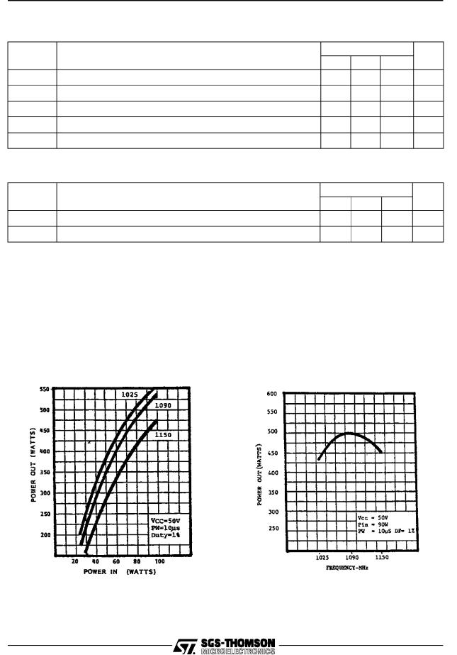 SGS-THOMSON SD1541-01 Technical data