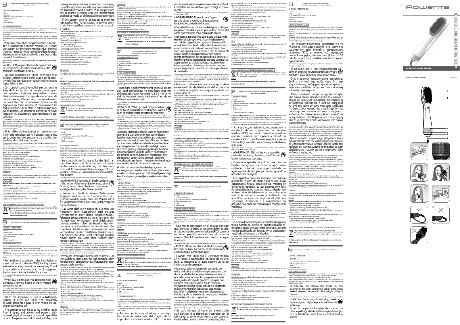 Rowenta CF6220 User Manual