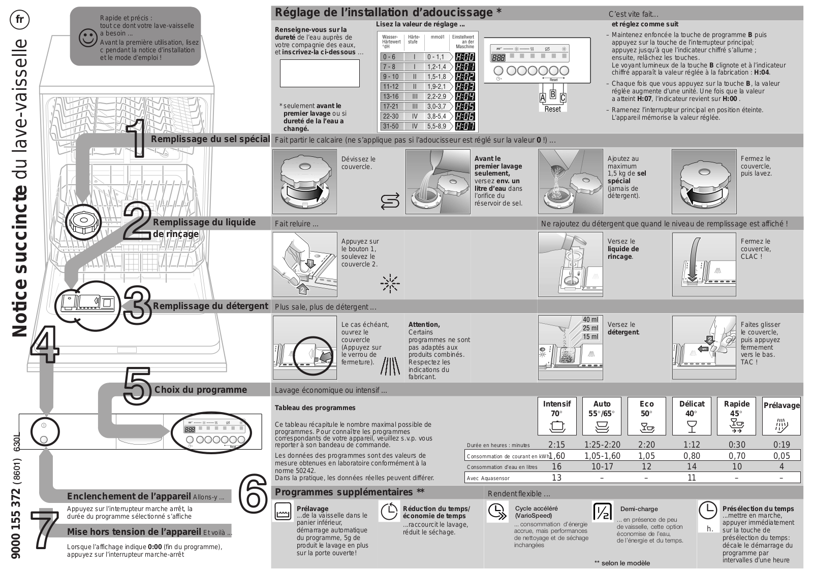 BOSCH SGI47M46EU, Sgi57m86, SHI58M05, SGU58M05, SGS58M02 User Manual