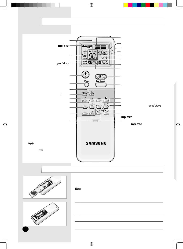 Samsung AQV24VBCX, AQV18VBGX, AQV12VBEN, AQV18VBGN, AQV24VBGN User Manual