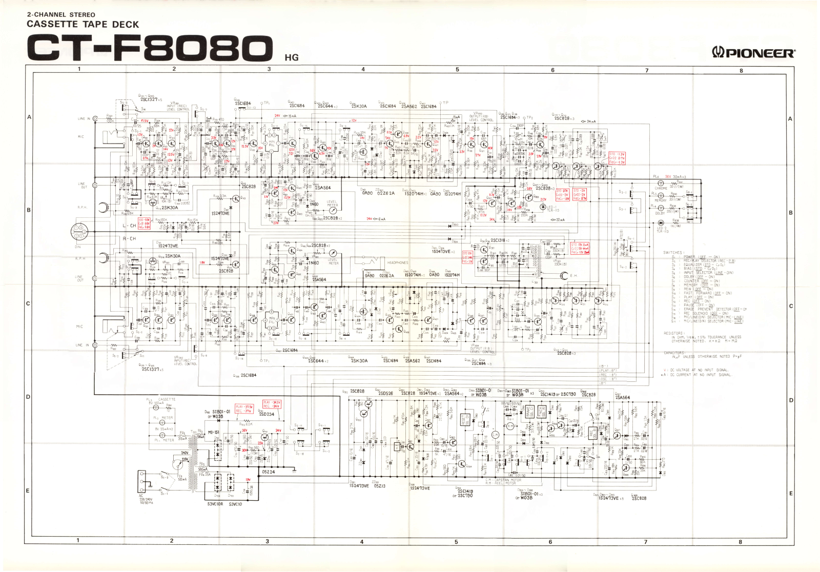 Pioneer CTF-8080 Schematic