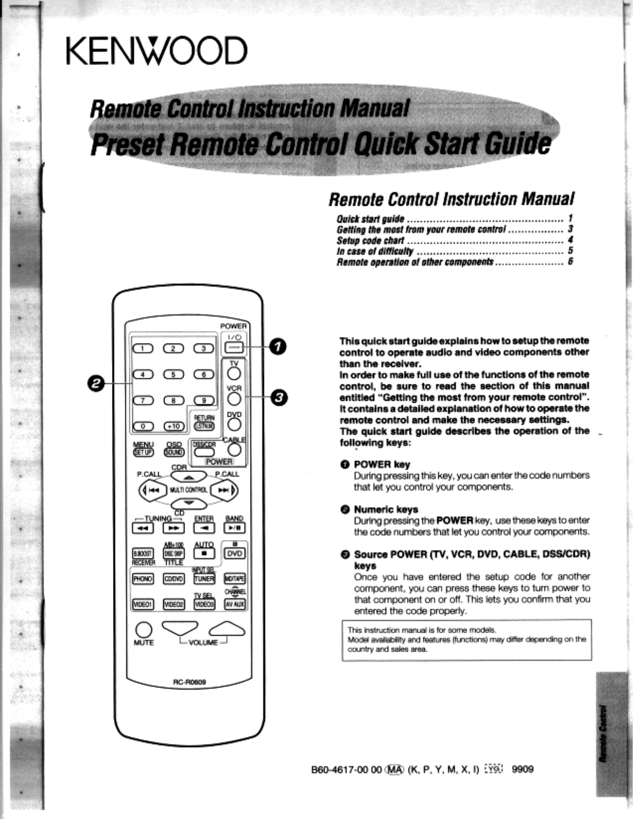 Kenwood RC-R0609 Owner's Manual