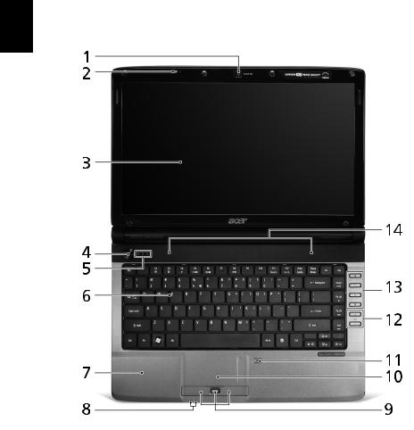 Acer ASPIRE 4736G, ASPIRE 4336, ASPIRE 4736Z, ASPIRE 4736, ASPIRE 4736ZG Manual