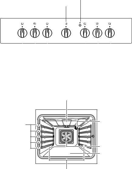 Electrolux EON 3610 EU User Manual