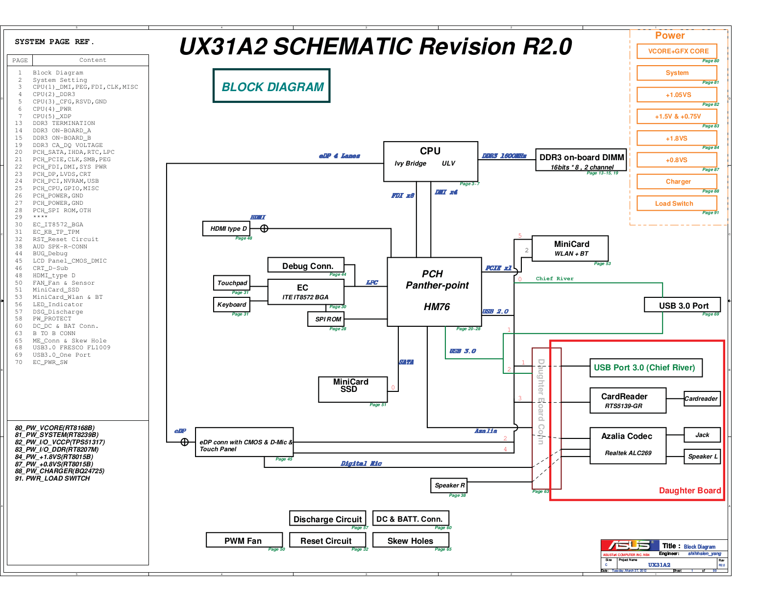 Asus UX31A2 Schematic