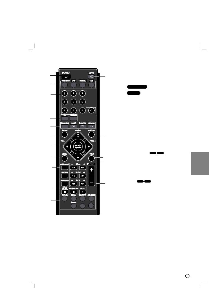 Lg XB12 Instruction Manual