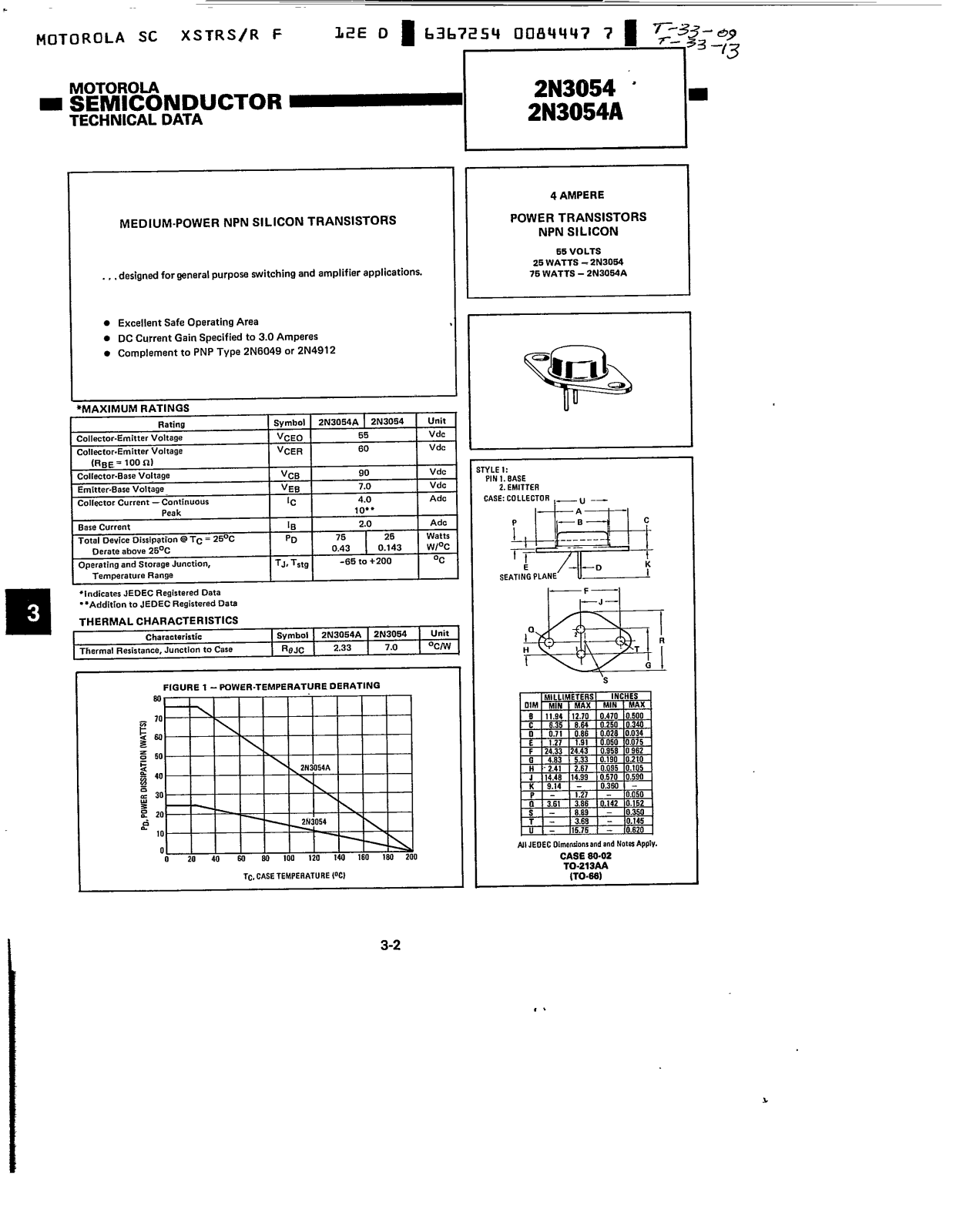 COMSET SEMI CONDUCTORS 2N 3054 CSC Datasheet - ManualMachine.com