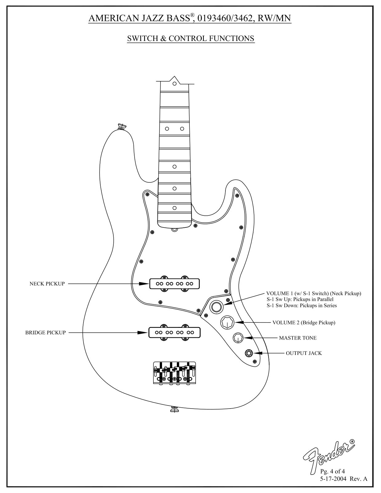 Fender 0193460-3462 User Manual