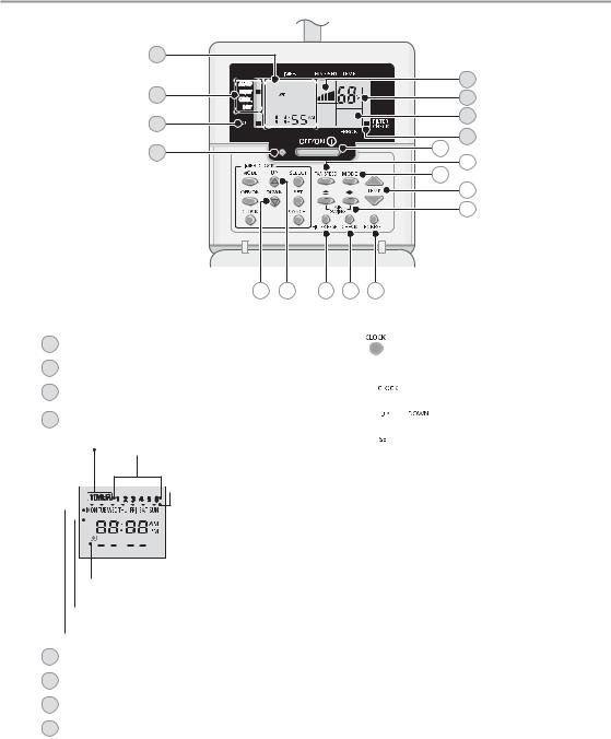 Panasonic CZ-RD516C-1 User Manual