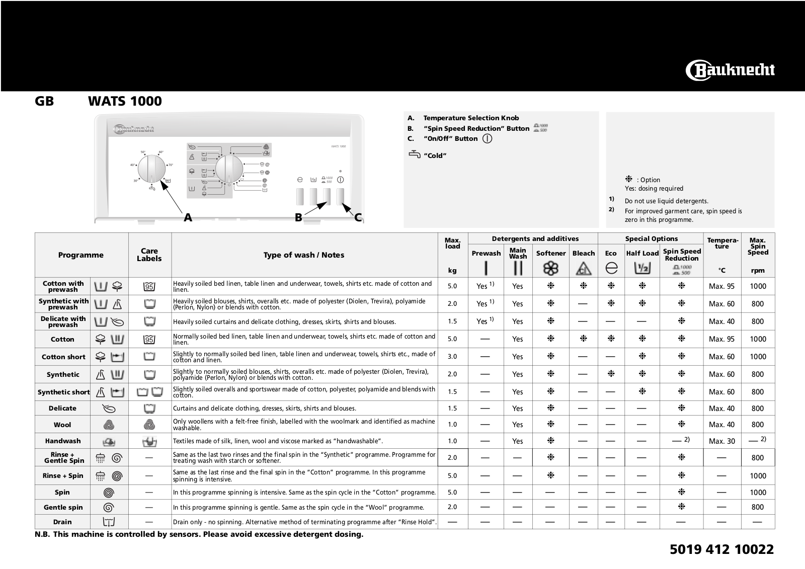 Whirlpool WATS 1000 PROGRAM CHART