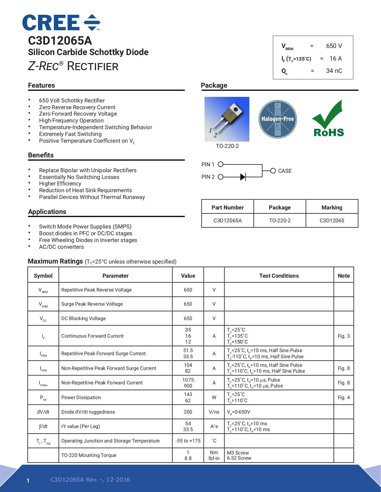 WOLFSPEED C3D12065A Datasheet - ManualMachine.com