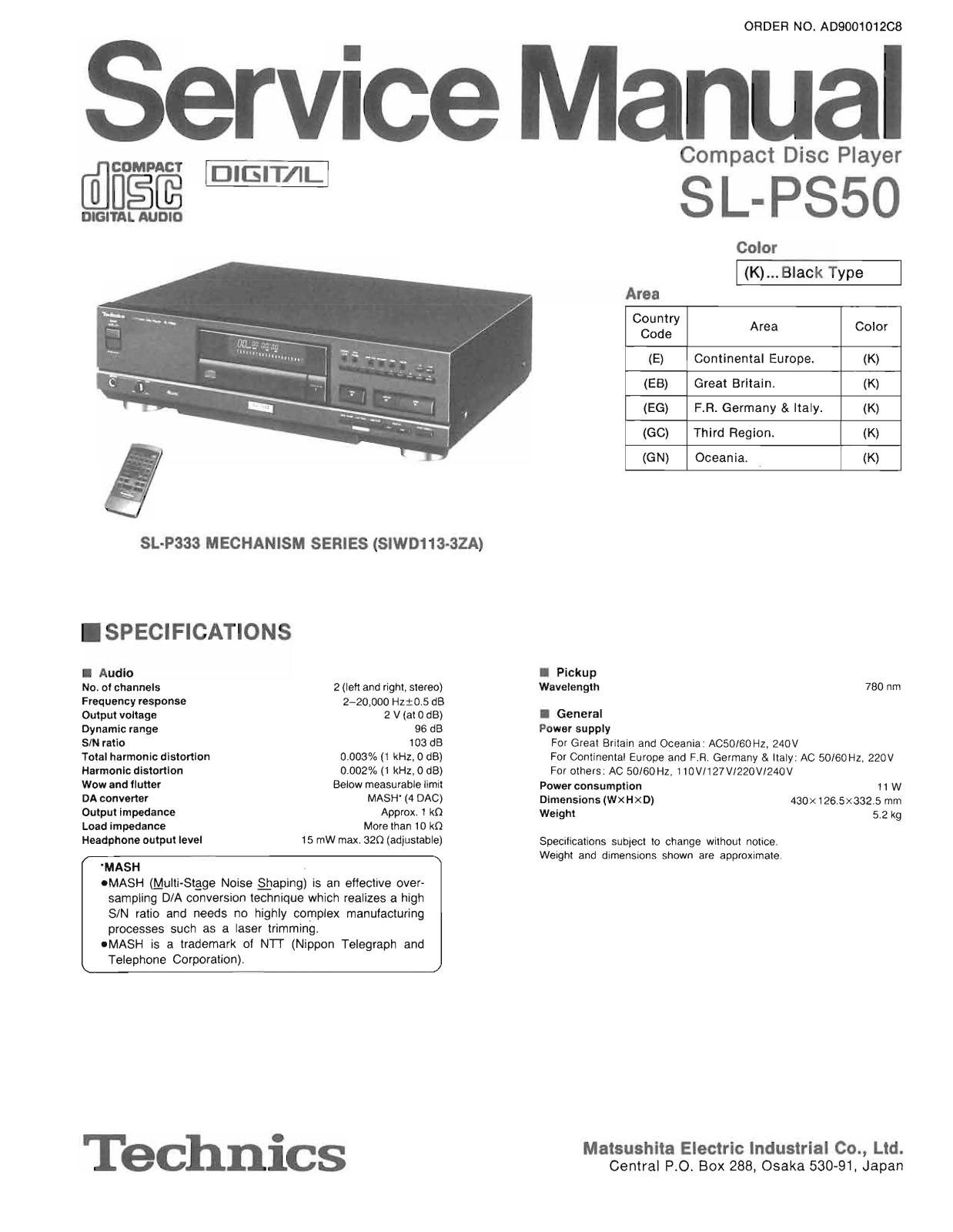 Technics SL-PS-50 Service Manual