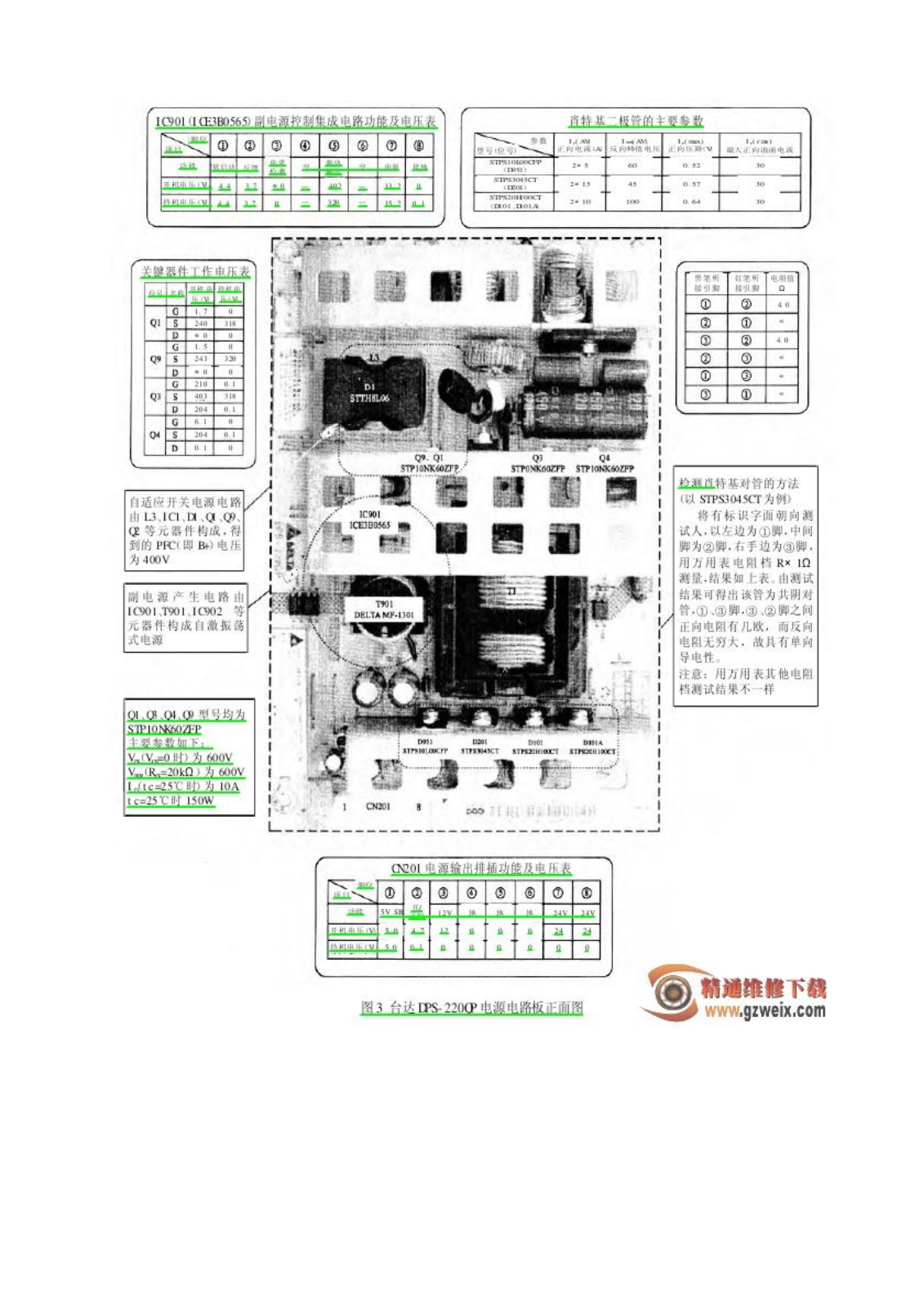 Delta DPS-220QP Schematic