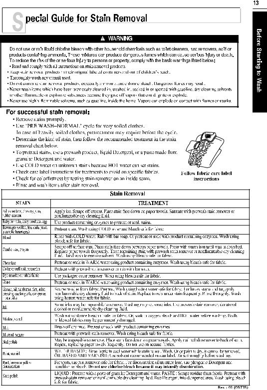 LG T1258AFPT Owner’s Manual