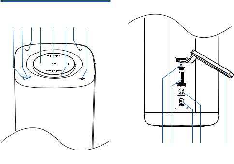 Philips BM6 User Manual