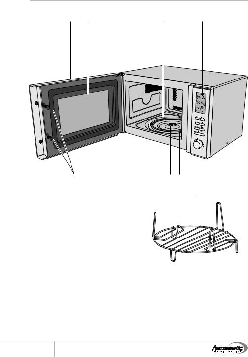 Hanseatic AC930AHZ operation manual