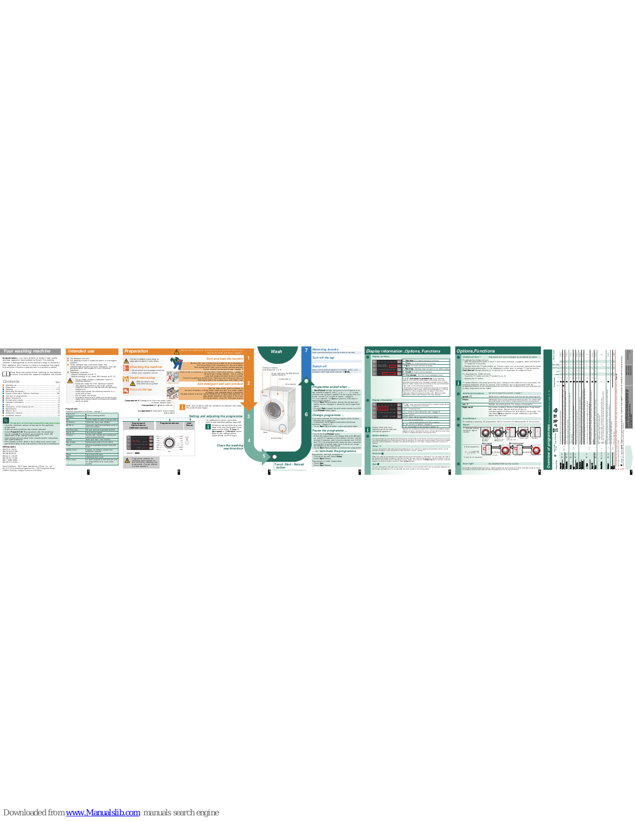 Bosch WAS244600W, WAS284670W, WAS244680W User Manual