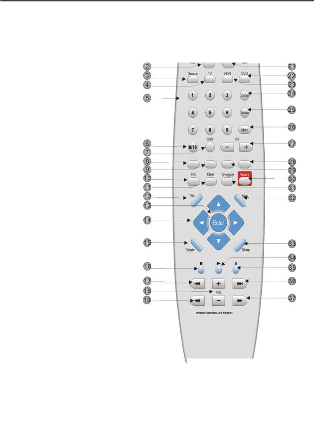 Denver DHD-250 User Manual