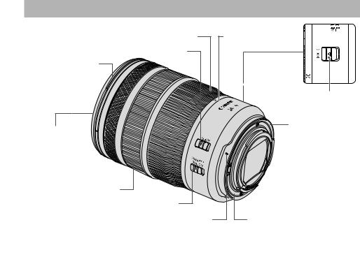 Canon RF24-70 User Manual