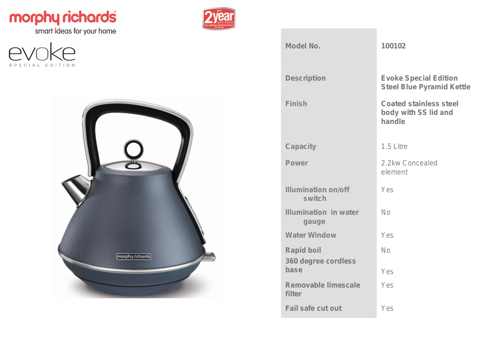 Morphy Richards 100102 Specifications Sheet