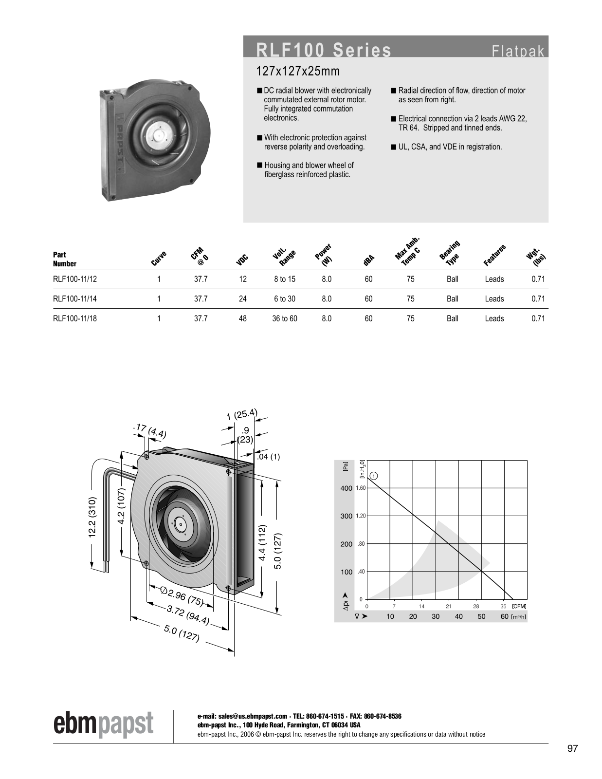 ebm-papst Flatpak Series RLF100 Catalog Page