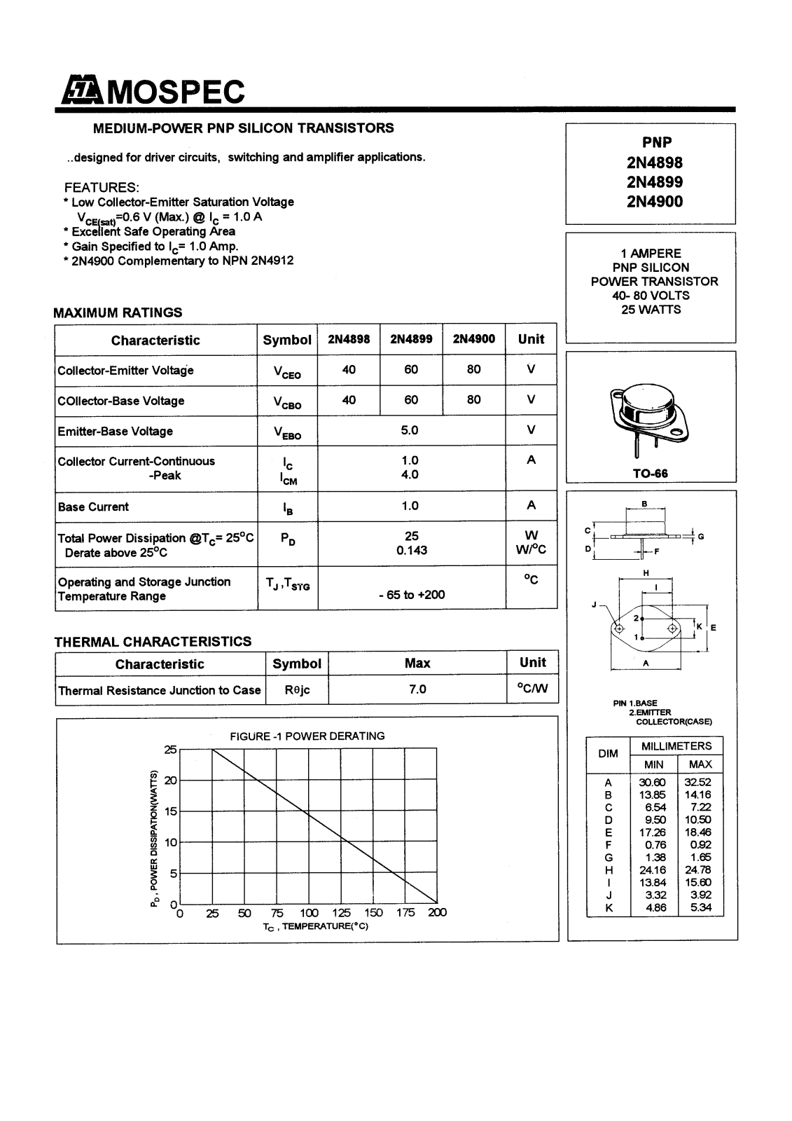 MOSPEC 2N4899, 2N4898, 2N4900 Datasheet