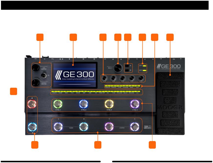 Mooer GE300 Owner`s Manual