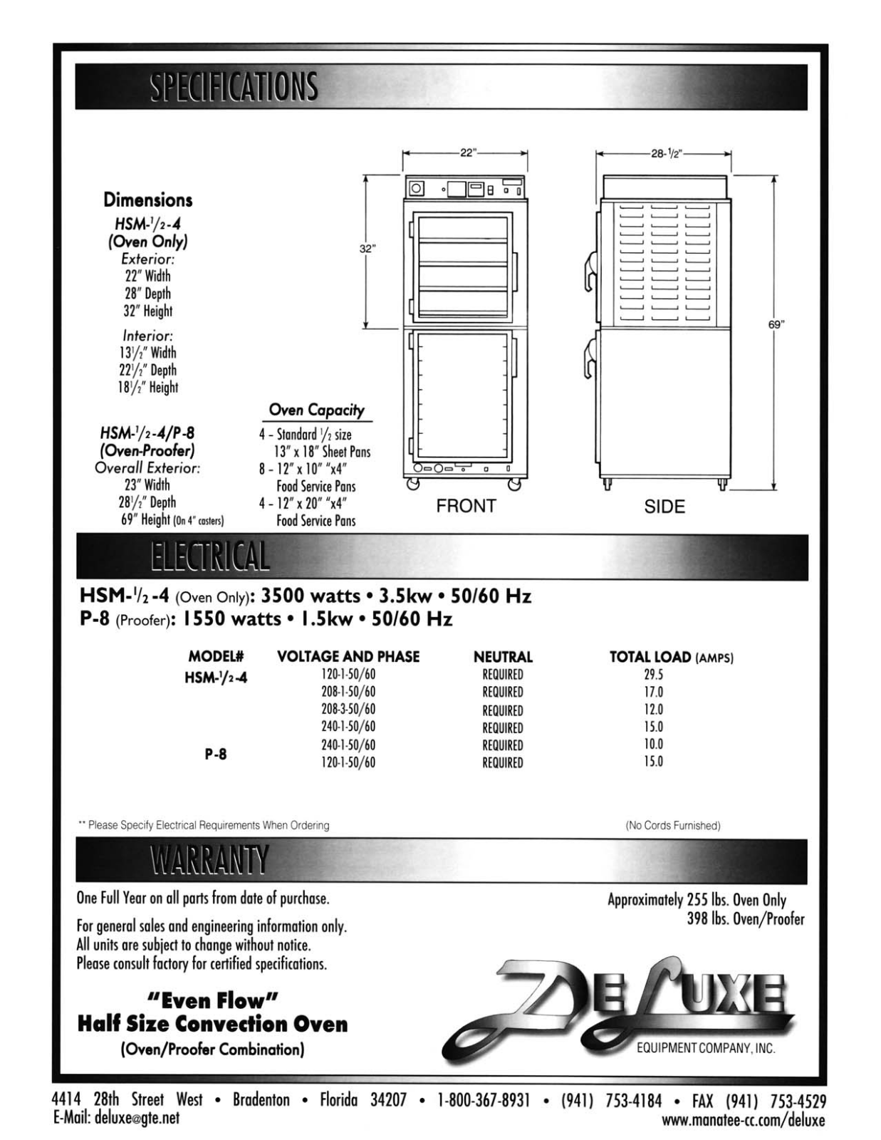 Deluxe HSM-1-2-4 User Manual