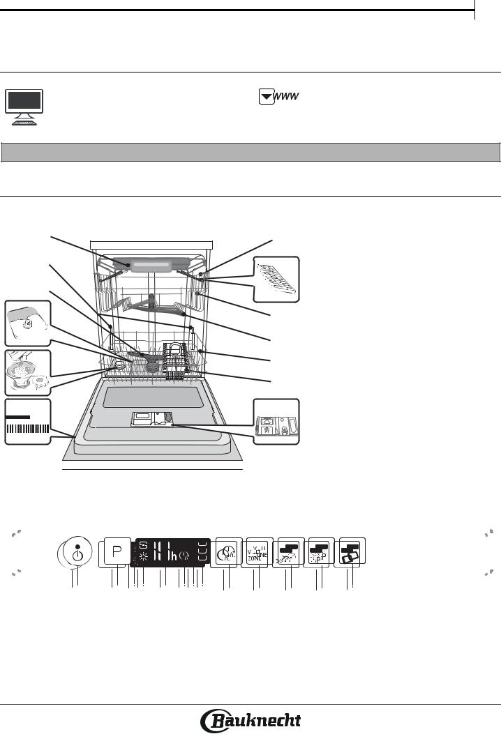 BAUKNECHT BCIO 3T123 PFE Daily Reference Guide