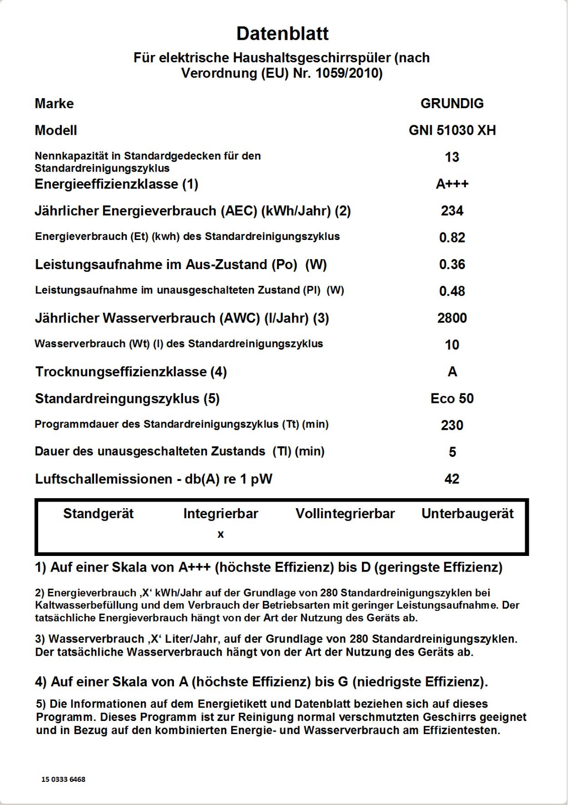 Grundig GNI 51030 XH Service Manual