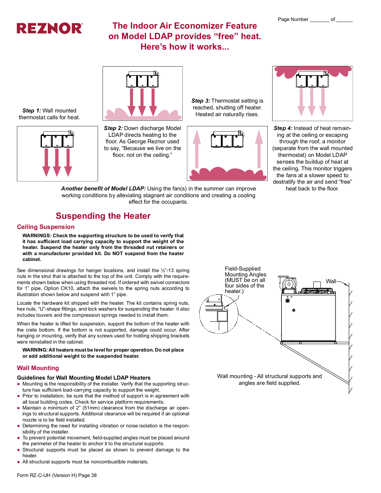 Reznor UDAP100 Options