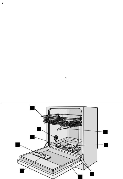 ELECTROLUX ESI64042W User Manual