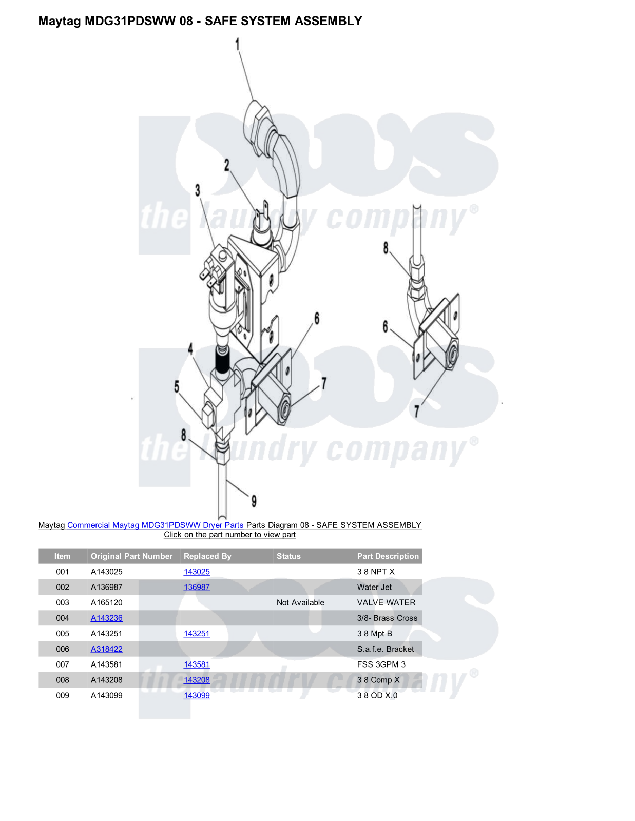 Maytag MDG31PDSWW Parts Diagram