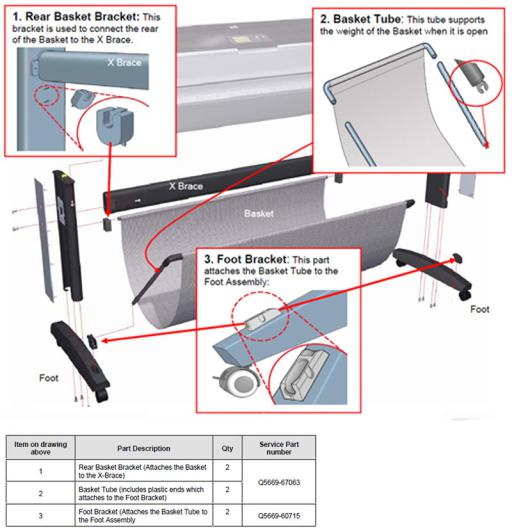 HP Designjet Z5200ps Photo service manual