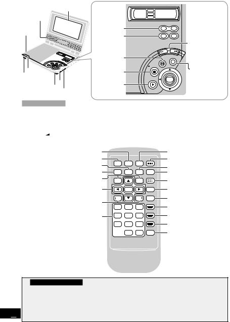 Panasonic DVD-LV57 User Manual