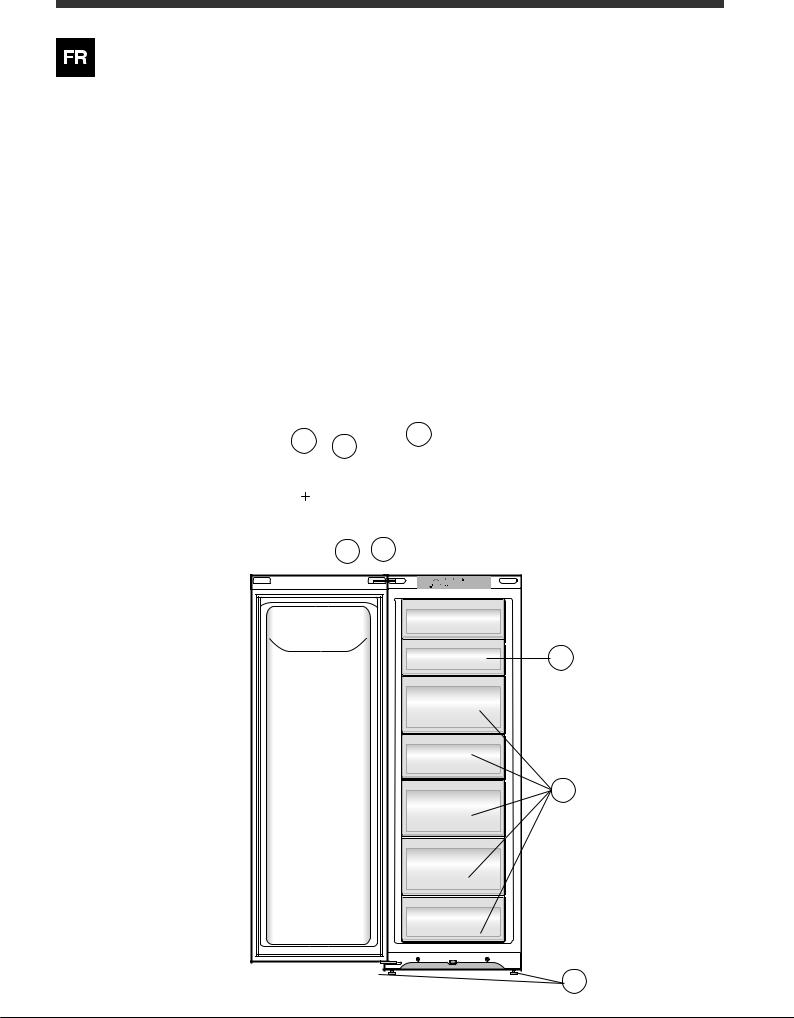 Hotpoint Ariston UPSL 1721 User Manual