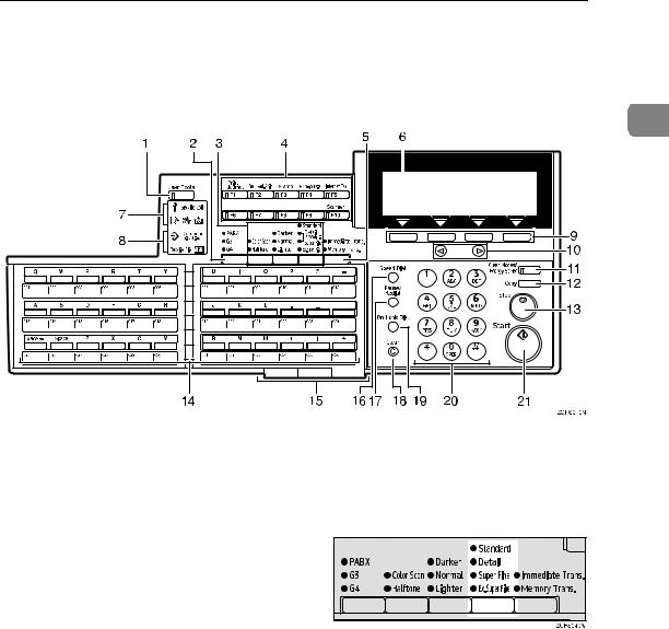 Savin 3799, 3799nf, F9199, F9199nf, LF510 User Manual