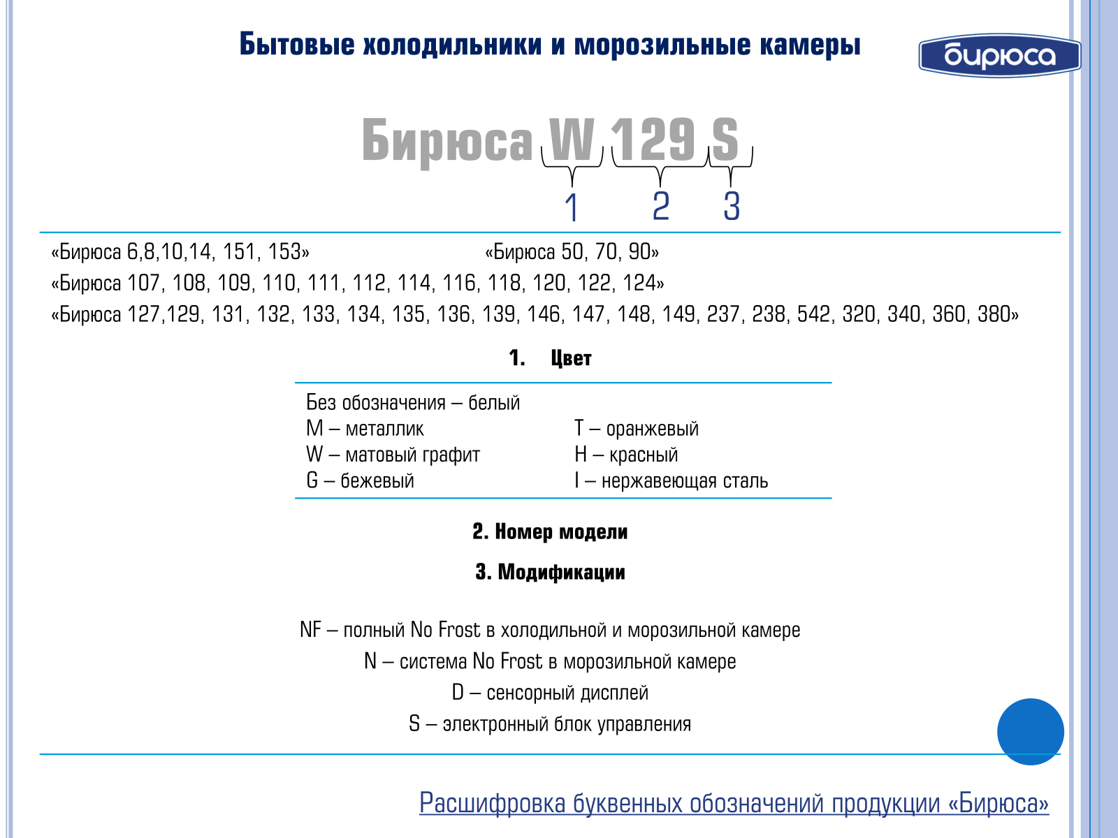 Бирюса 355FKDQ User manual