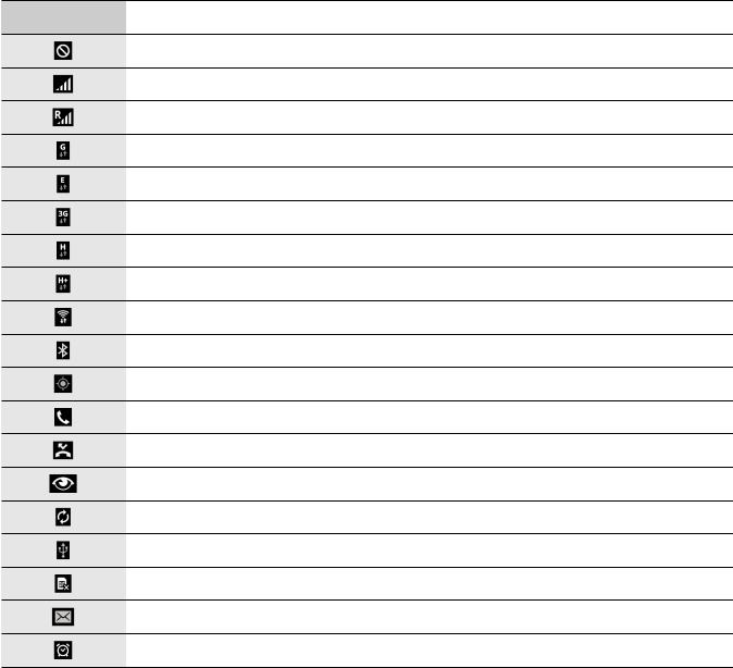 Samsung SMT235 Users Manual