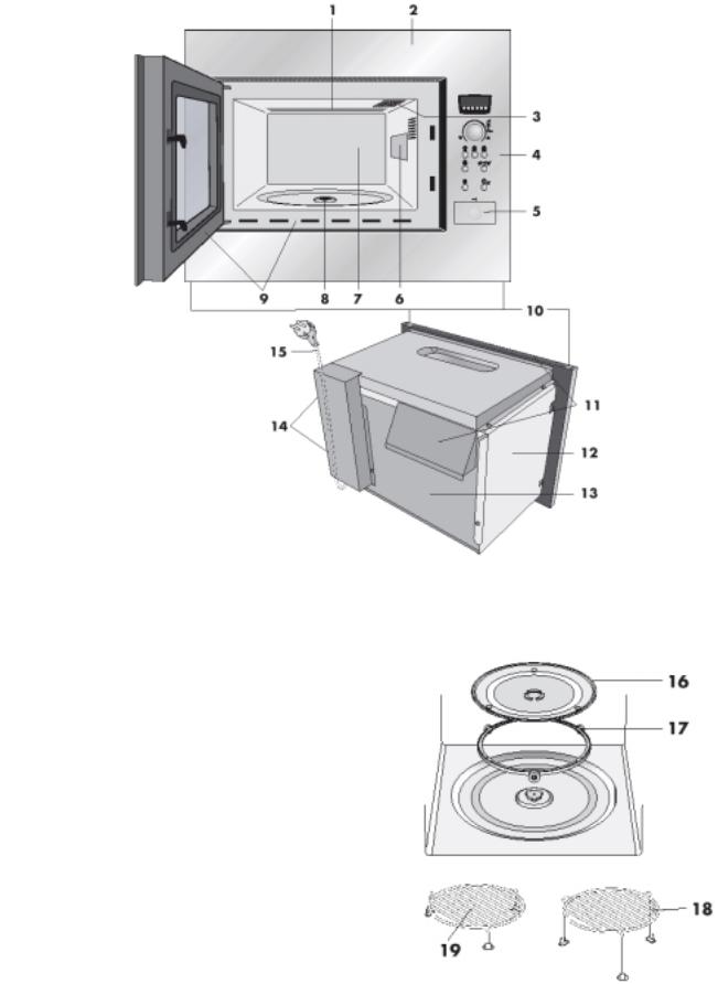 AEG EMS2685 User Manual