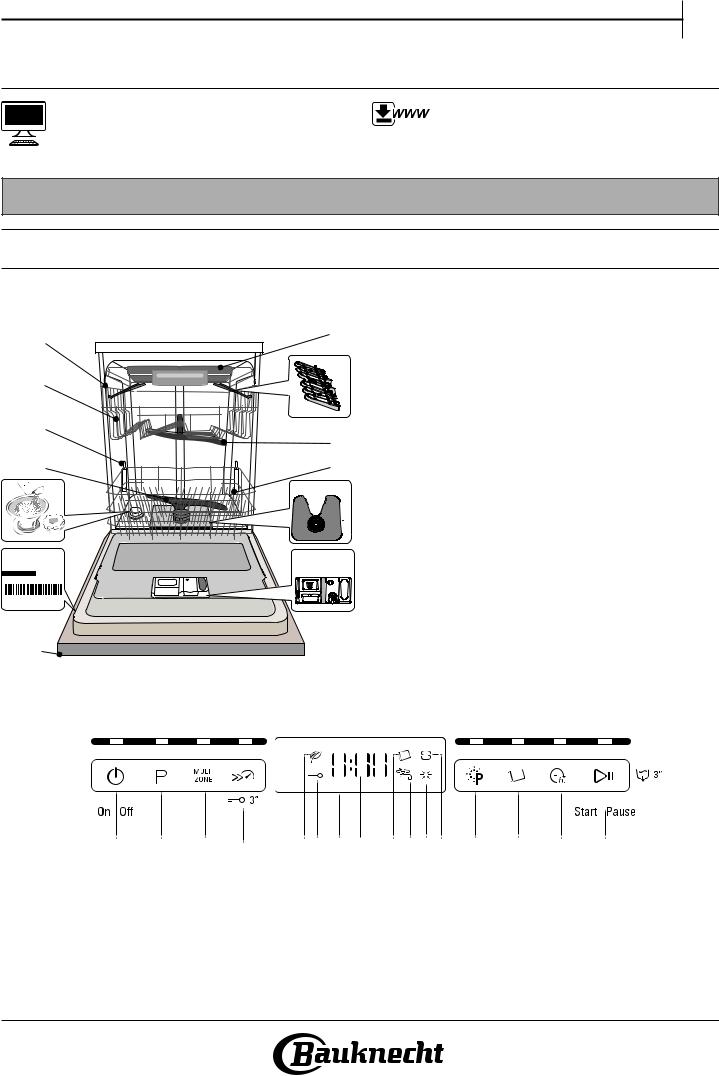 BAUKNECHT BBO 3O41 PL X CH Daily Reference Guide