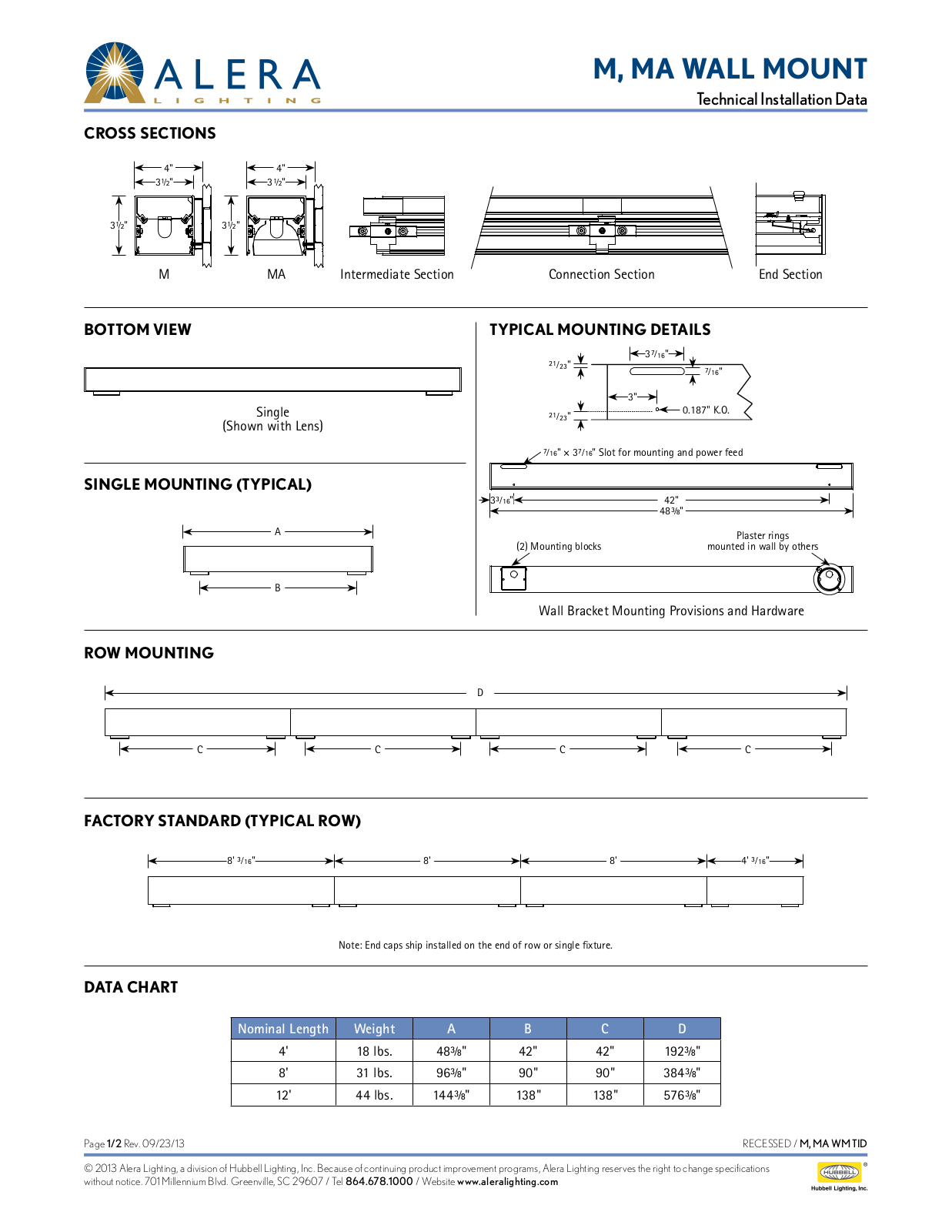 Alera Lighting M, MA Wall Mount User Manual